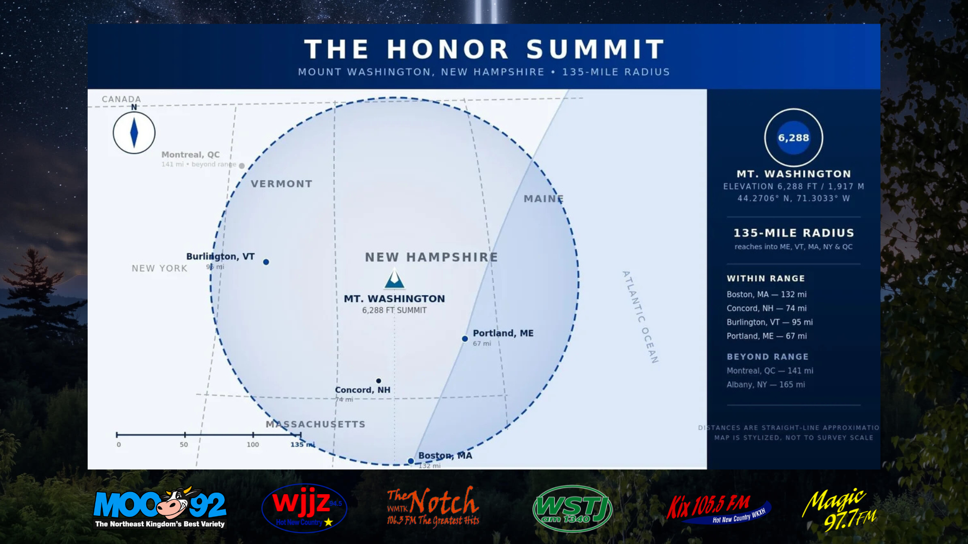 Honor Summit graphic with a regional map for a Mount Washington September 11 tribute
